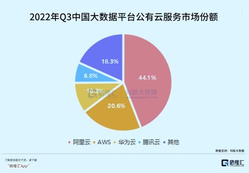 馬云回國(guó)，釋放一個(gè)信號(hào) 網(wǎng)絡(luò)技術(shù)研發(fā)被重新擡到戰(zhàn)略高位