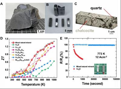 天然礦物熱電材料研究取得重大突破 葛振華、馮晶團隊引領(lǐng)材料科學(xué)新前沿